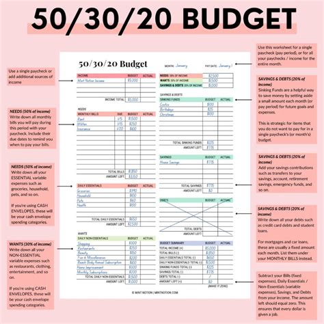 50 30 20 Budget Rule How To Make A Realistic Budget Mint Notion