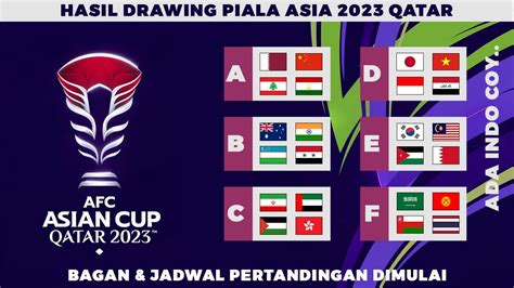 Hasil Drawing Piala Asia 2023 Indonesia Di Grup D Bersama Vietnam Jepang Dan Irak Youtube
