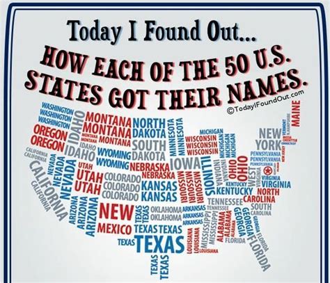 How All 50 Us States Got Their Names Homeschool Social Studies