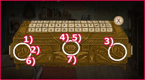 Items form the basis for most puzzles in fran bow. How To Play?: Fran Bow Passo-a-passo - Capítulo 5: "The ...