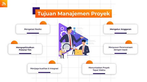 Apa Itu Manajemen Proyek Tujuan Contoh Tahapannya