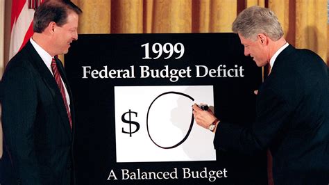 Bill Clinton Fast Facts Cnnpolitics