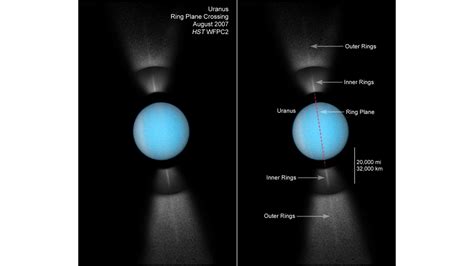 Hubble Captures Full View Of Uranuss Rings On Edge Hubblesite