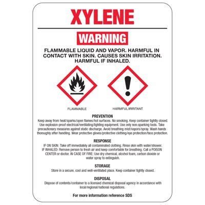 Xylene Ghs Sign Seton Canada