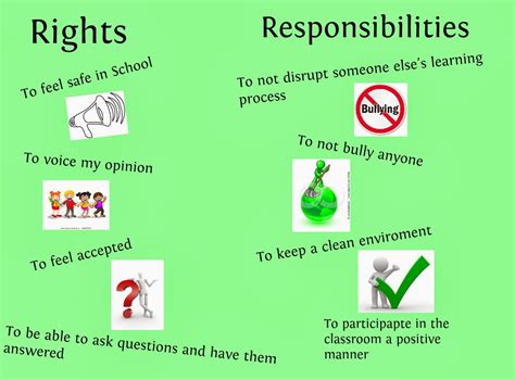 Senator's Cadets: UNDERSTANDING THE CONCEPT OF CITIZENSHIP