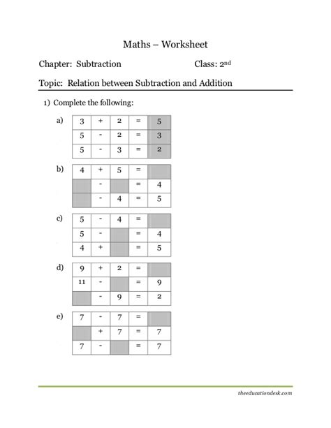 Get solutions class 2 english online. Maths: Subtraction Worksheet (CBSE Grade II )