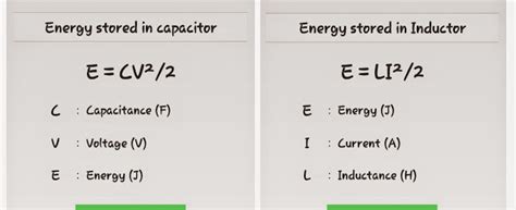 How To Calculate Energy Stored In Capacitor And Indicator Elec Eng World