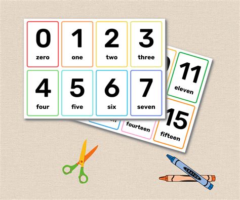 Simple Numbers 1 20 Flashcards Super Simple Number Flash Cards 1 20