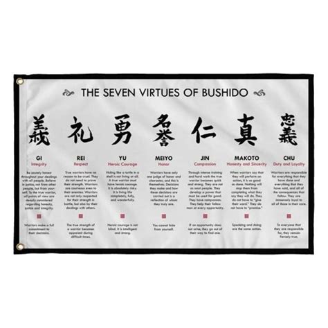 The Seven Virtues Of Bushido Applying It To Smash Smash Amino