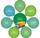 Photos of Logistics Services Provider