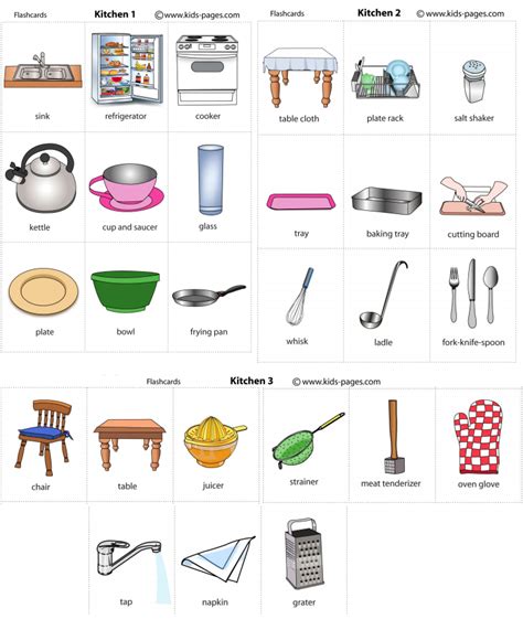 Idea By Silviya On Kitchen English Vocabulary Kitchen Images Vocabulary Kitchen Equipment List