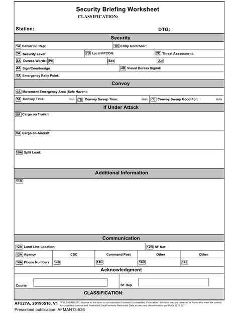 Af Form 527a Fill Out Sign Online And Download Fillable Pdf