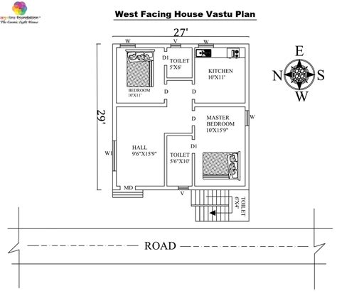 West Facing House Vastu Plan By Agnitra Foundation 2022