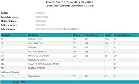 Cbse Result Class Cbse Results To Be Declared Today On Riset