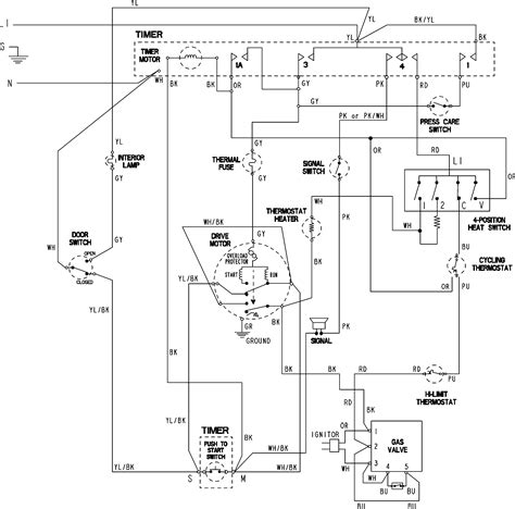 Where can i download a schematic wire diagram for amana gas dryer alg643raw. Amana NDE5805AYW dryer parts | Sears Parts Direct