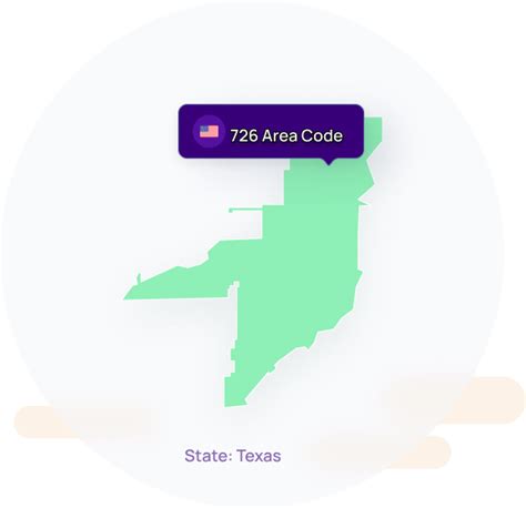 726 Area Code Location Time Zone Zip Code Phone Number
