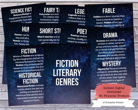 Fiction Literary Genres Printable Poster Set Literary Etsy