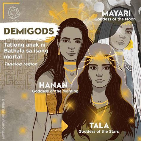 Philippine Mythology The Gods And Goddesses Remit To The