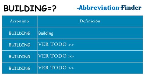 ¿qué Significa Building Building Definiciones Abreviatura Finder