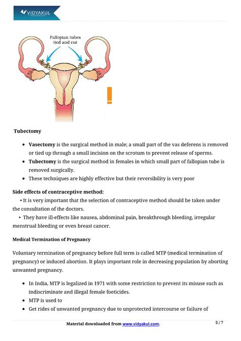 reproductive health class 12 notes vidyakul