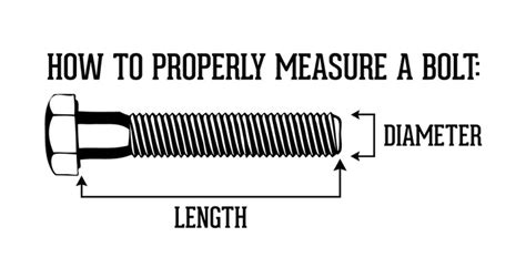 Pipe thread sizes do not refer to any physical dimension. U Bolt Dimensions Uk