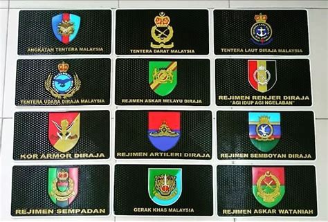 Rank Tentera Malaysia