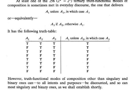 Fajarv P And Q Math Truth Table