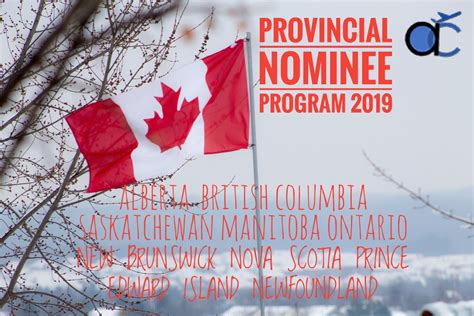 Provincial Nominee Program - Process for the provincial nominee program 