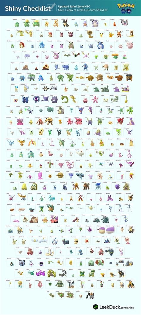 Pokémon Go Complete List Of Shiny Pokémon For January 2020 Imore