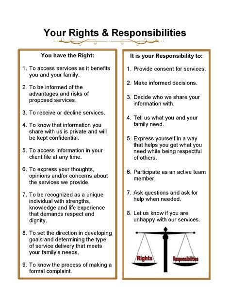 Parents Rights And Responsibilities Tcdc