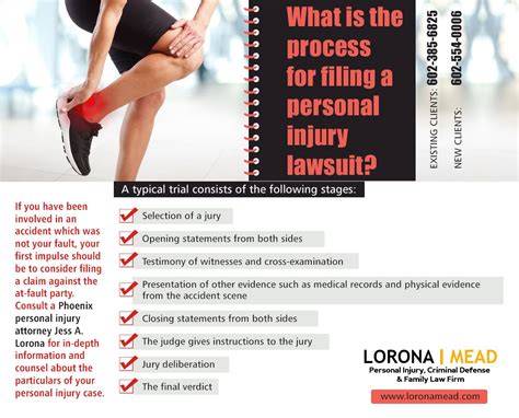 What is the process for filing a personal injury lawsuit? | Personal injury, Personal injury 