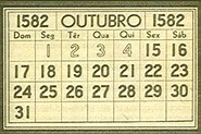 4 ottobre 1582: l’avvento del Calendario Gregoriano Periodico Daily