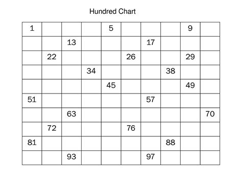 Printable Number Chart 1 100 Activity Shelter Printable Blank Number