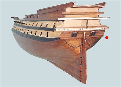 Wooden Ship Modeling For Dummies Illustrated Glossary