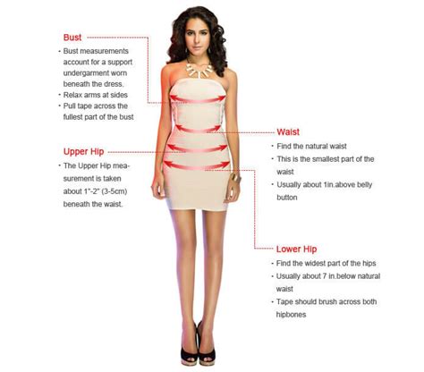 How to take body Measurements in a proper way - Way to Skinny