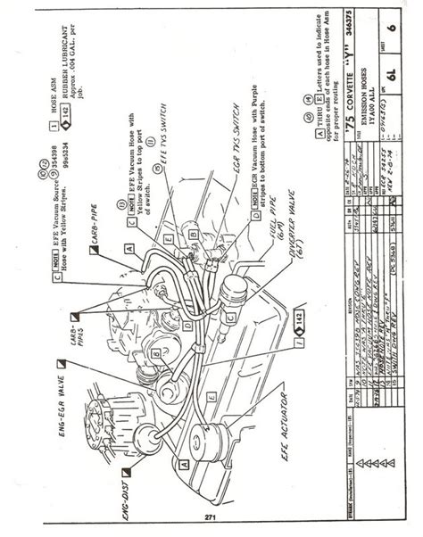 ⭐ 1975 Chevy 350 Wiring Diagram ⭐