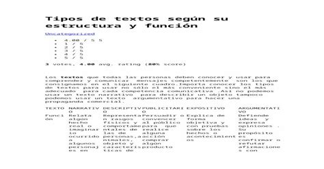 Tipos De Textos Según Su Estructura Y Función Docx Document