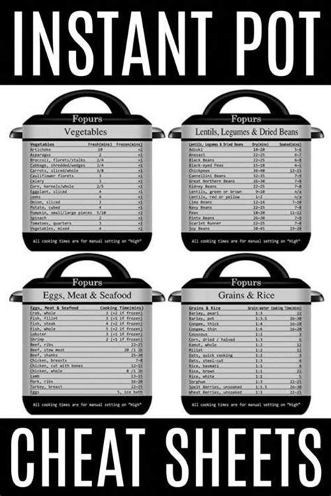 Magnetic Instant Pot Cheat Sheets Plus Baking Hacks And Tips Time