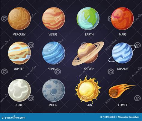 Image De Systeme Solaire Le Nombre Des Planetes Du Systeme Solaire