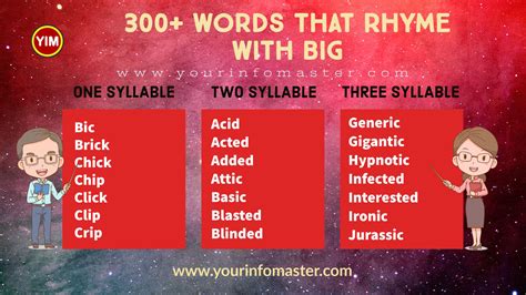 Rhyming Words For Big Archives Your Info Master