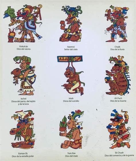 Principales Deidades Mayas Maya Art Maya Mayan Astrology