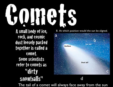 What Is A Comet Comet Astronomy Alignment Scientist Students