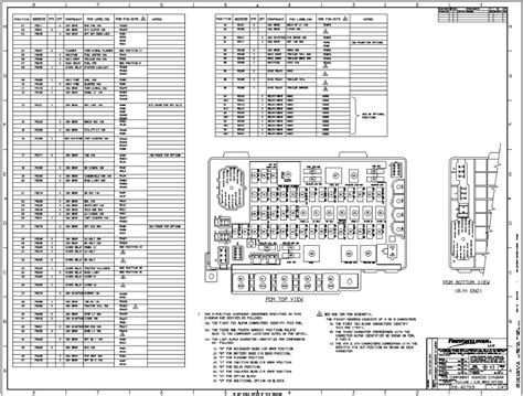 In harness at fuse box under the hood. WRG-4699 2005 Freightliner Fuse Panel Diagram | Fuse panel, Freightliner, Fuses