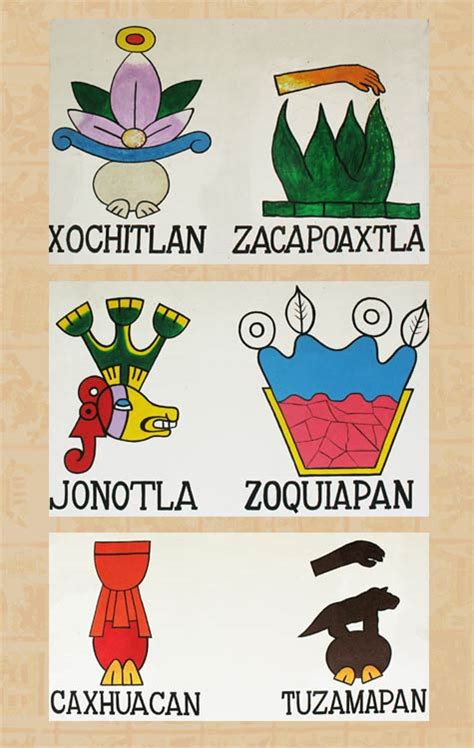 How Nahuatl Uses Compound Words To Adapt To An Ever Changing World