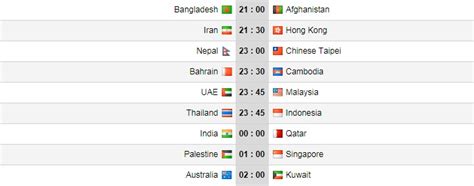 Lịch thi đấu bóng đá sea games 30. Lịch thi đấu vòng loại World Cup 2022 ngày 3/6: Malaysia ...