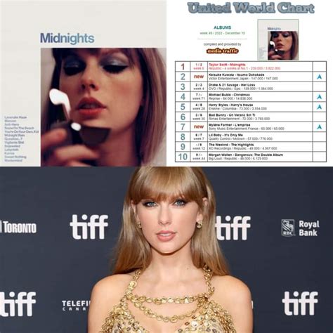 Swifties Fandom Taylor Swift On Twitter 🌎 Con Solo 6 Semanas De