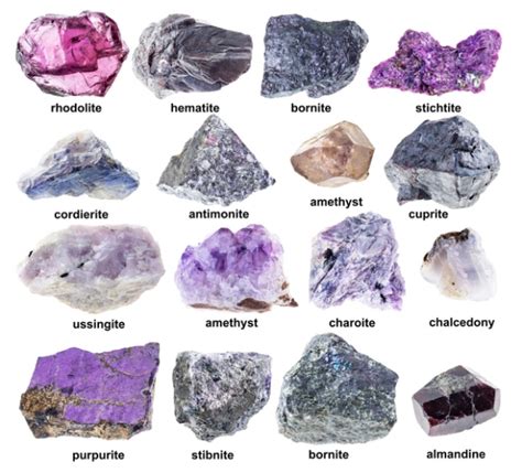 All About Minerals Lets Talk Science