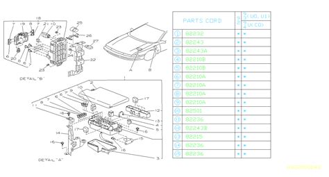 Subaru wiring diagram 08 impreza.jpg. 82233AA001 - Fuse. BOX, Electrical, Main - Genuine Subaru Part