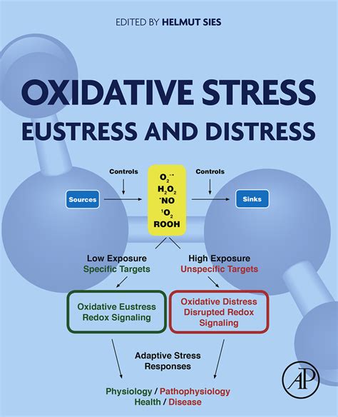 Oxidative Stress Scribd