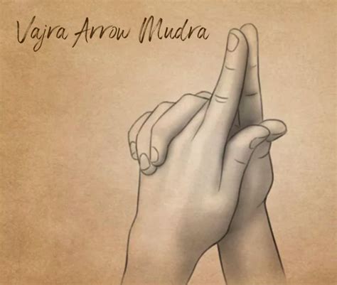 What Is Mudra 9 Most Powerful Mudras Explained Solancha